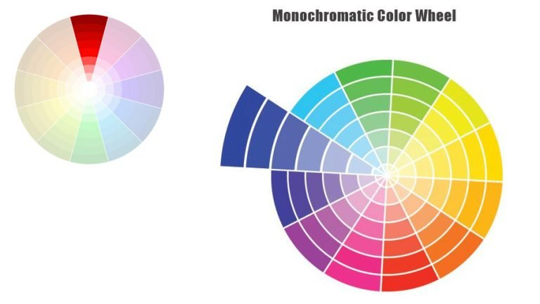 [GỢI Ý] cách kết hợp màu sơn cho nhà cấp 4 Đẹp – Độc – Lạ
