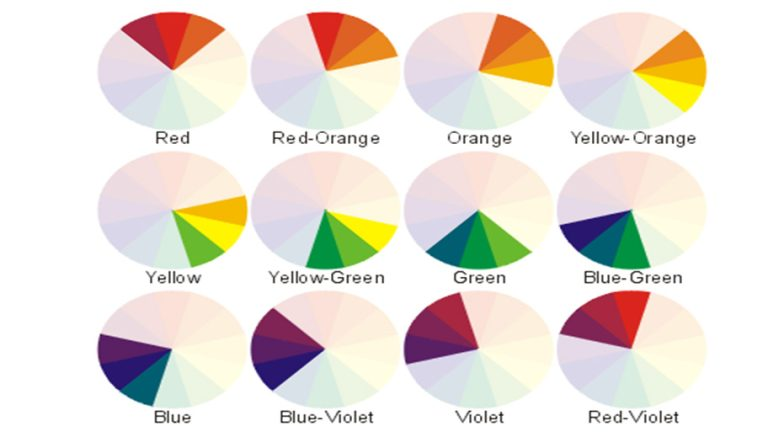 [GỢI Ý] cách kết hợp màu sơn cho nhà cấp 4 Đẹp – Độc – Lạ